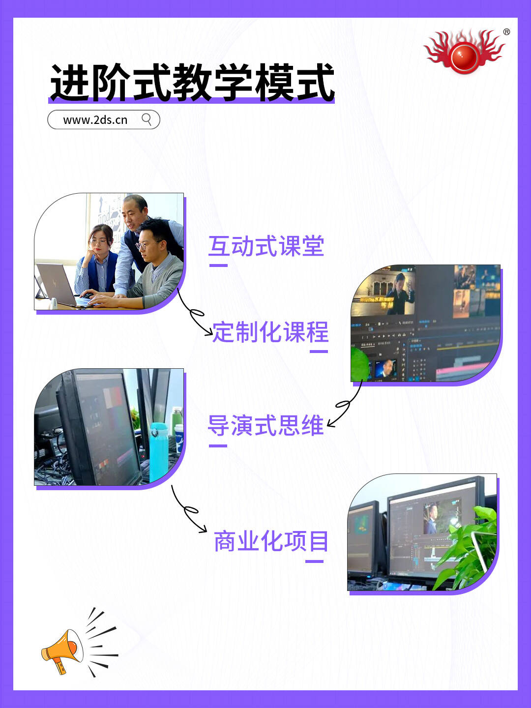 ComfyUI 工作流搭建实战：AI设计自动化入门，效率翻倍秘籍