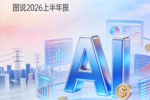 精彩专题