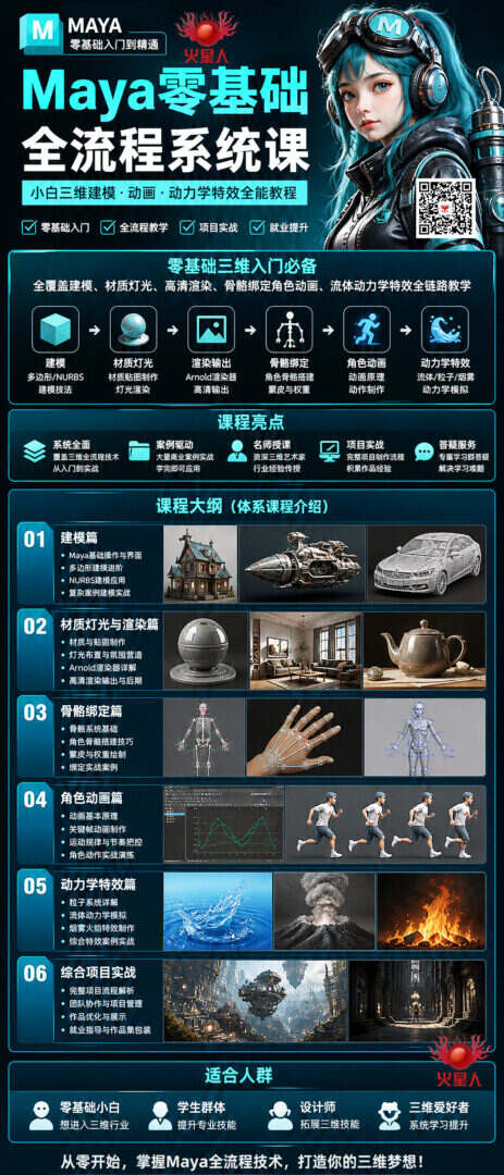 火星人教育Maya零基础全流程系统课｜小白三维建模·动画·动力学特效全链路课程